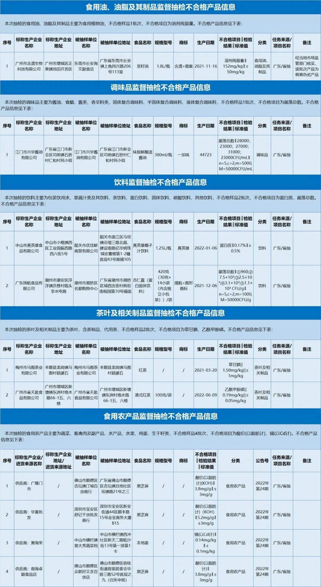1660267398397686.jpg 微信图片_20220812092145.jpg